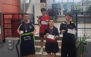 Balle d'or Adrien 2éme