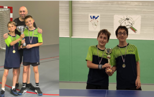 Finales departementales jeunes