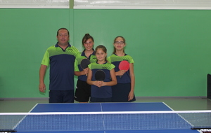 championnat de France par équipe Ph2 J6